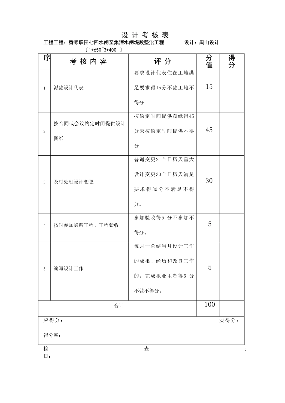 水利工程设计、监理、施工考核表_第1页