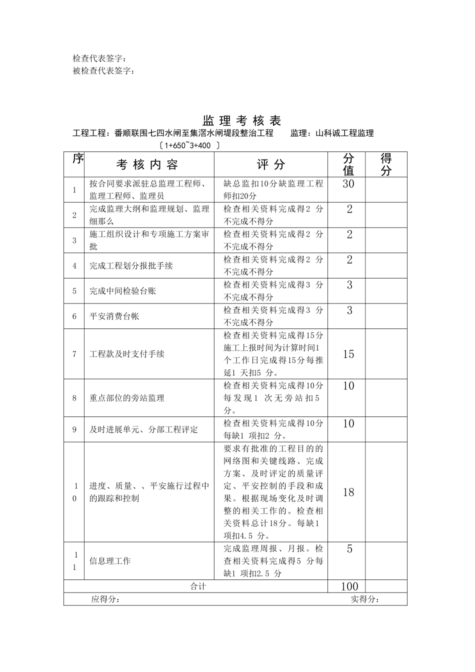 水利工程设计、监理、施工考核表_第2页