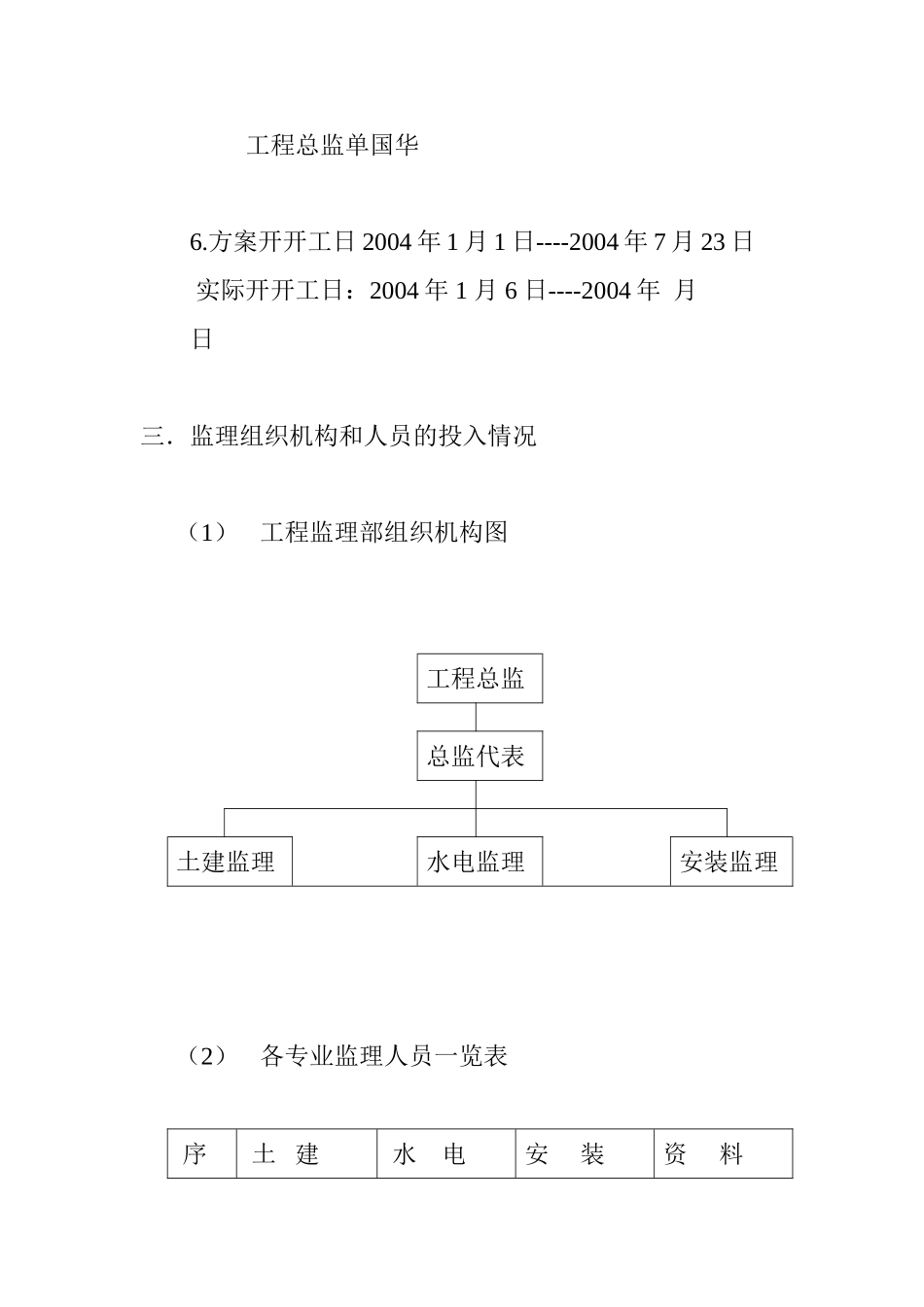 昆山市花桥镇酒店式公寓楼工程监理工作总结_第2页