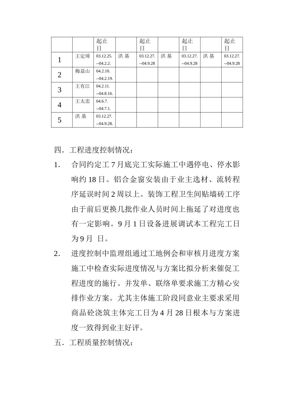 昆山市花桥镇酒店式公寓楼工程监理工作总结_第3页
