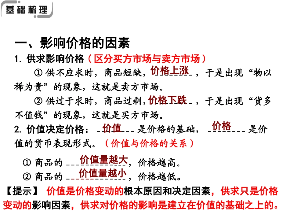 第二课多变的价格_第3页