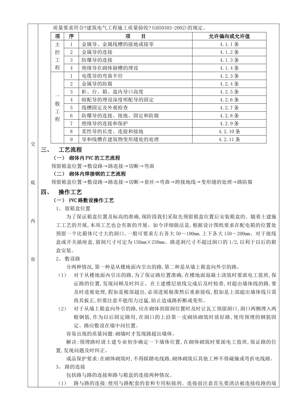 砌体内管路敷设分项工程质量技术交底卡_第2页