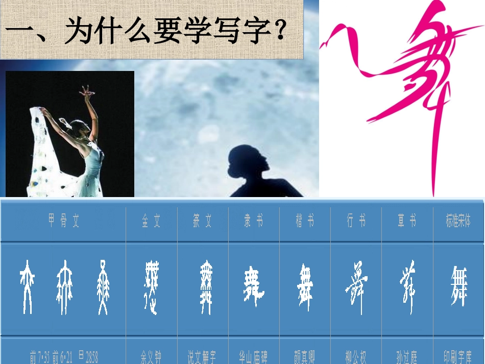 正确的写字姿势PPT课件_第2页