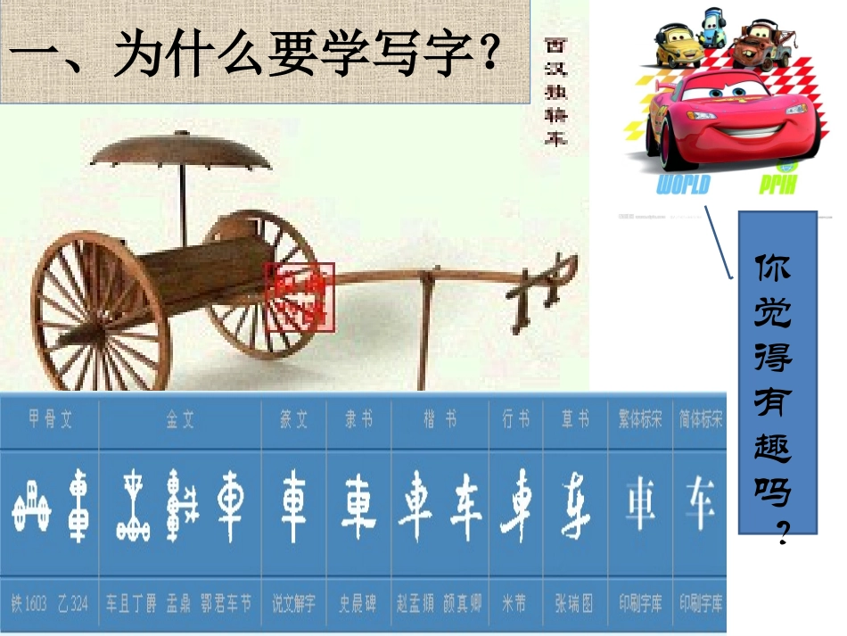 正确的写字姿势PPT课件_第3页