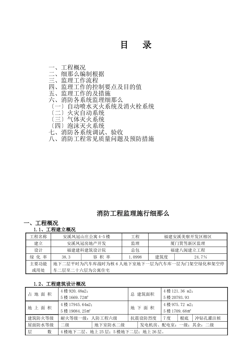 某医院工程消防监理实施细则_第2页