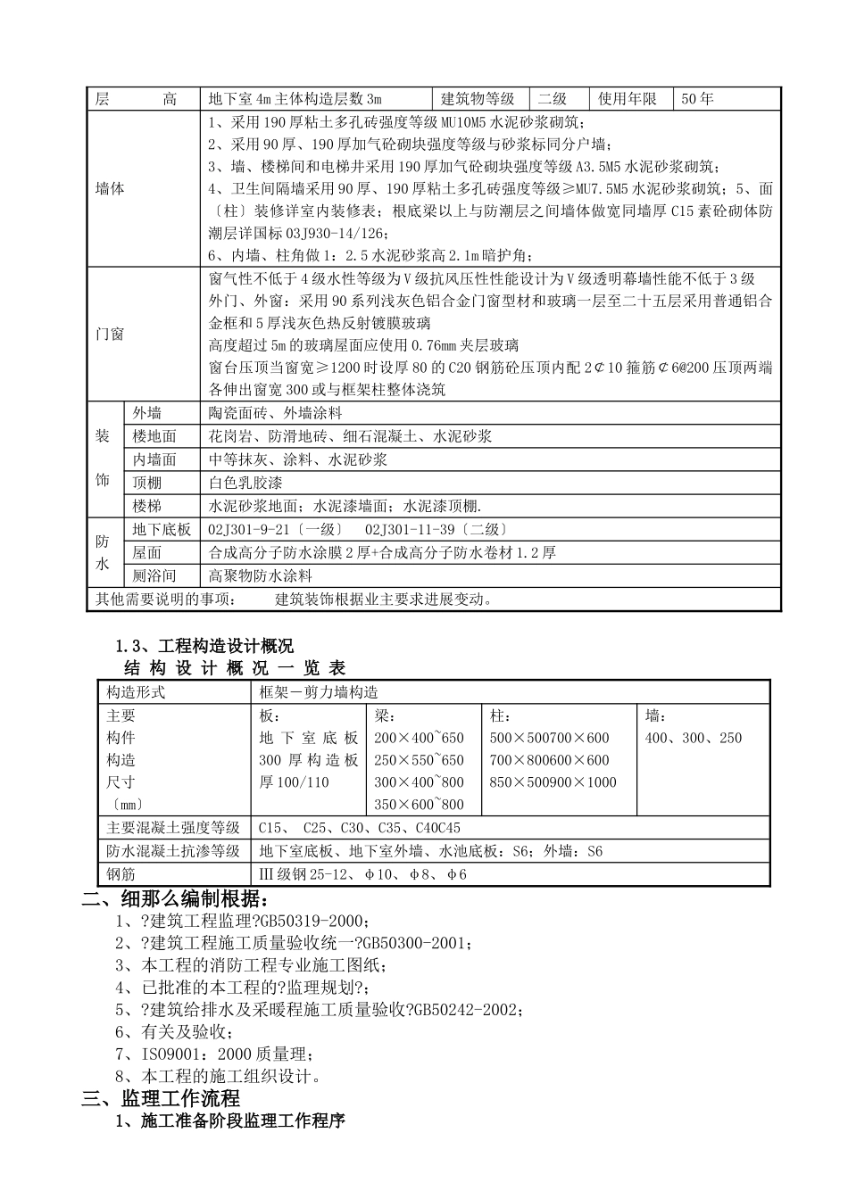 某医院工程消防监理实施细则_第3页