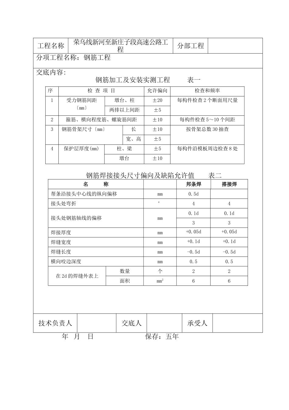 高速公路钢筋工程技术交底_第2页