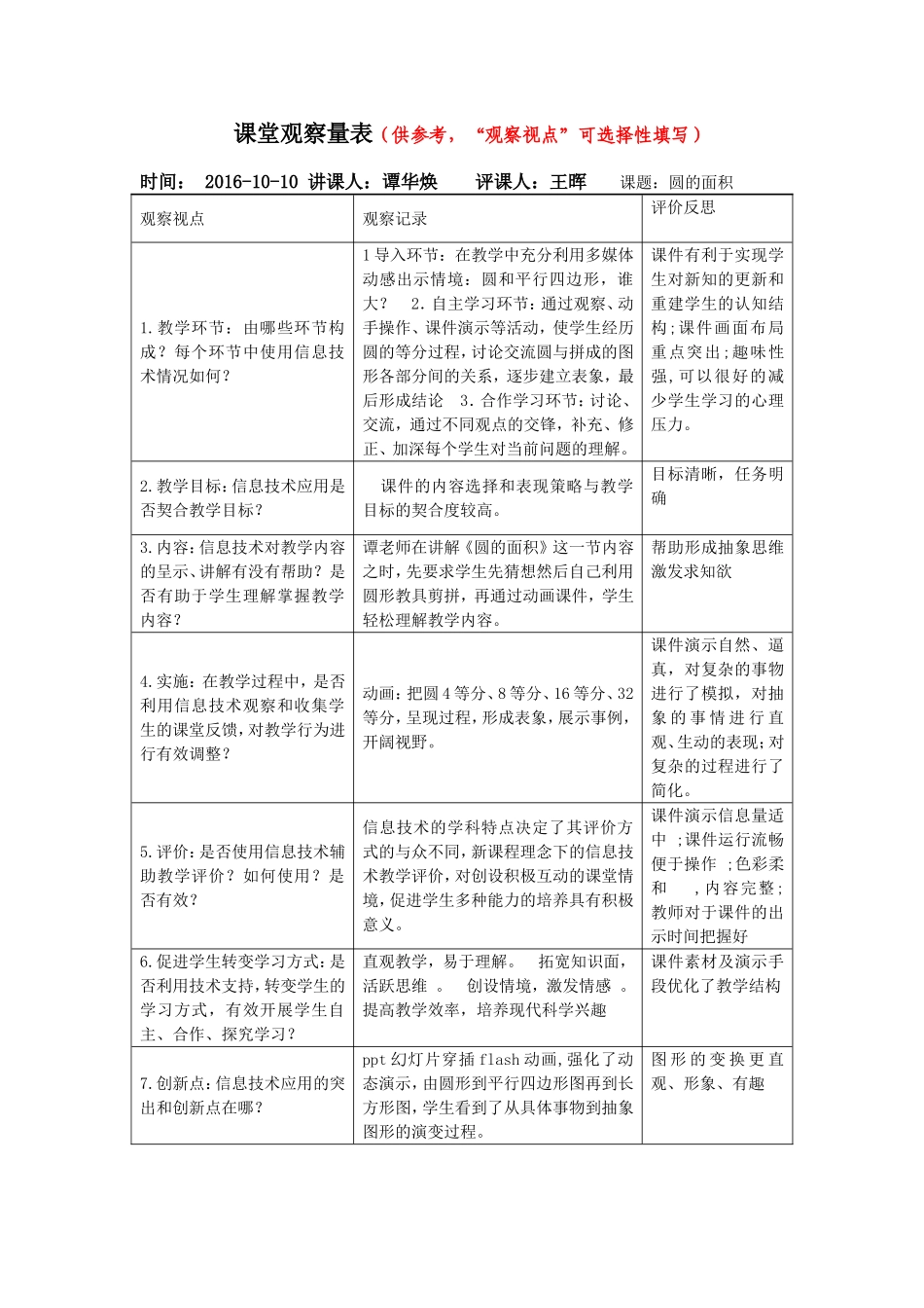 课堂观察量表要(王晖）圆的面积）_第1页