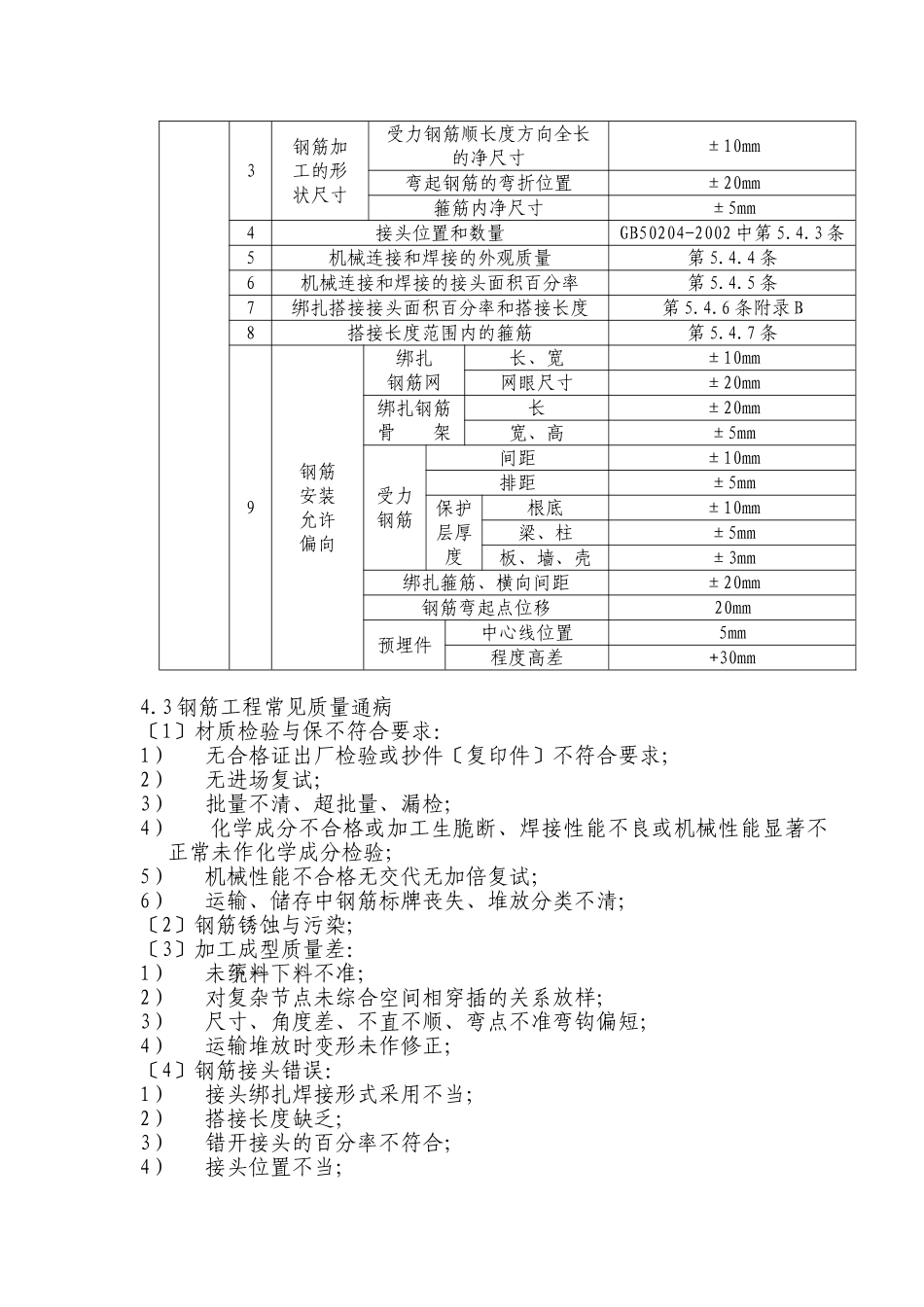 拆迁安置用房钢筋工程施工质量监理细则_第3页