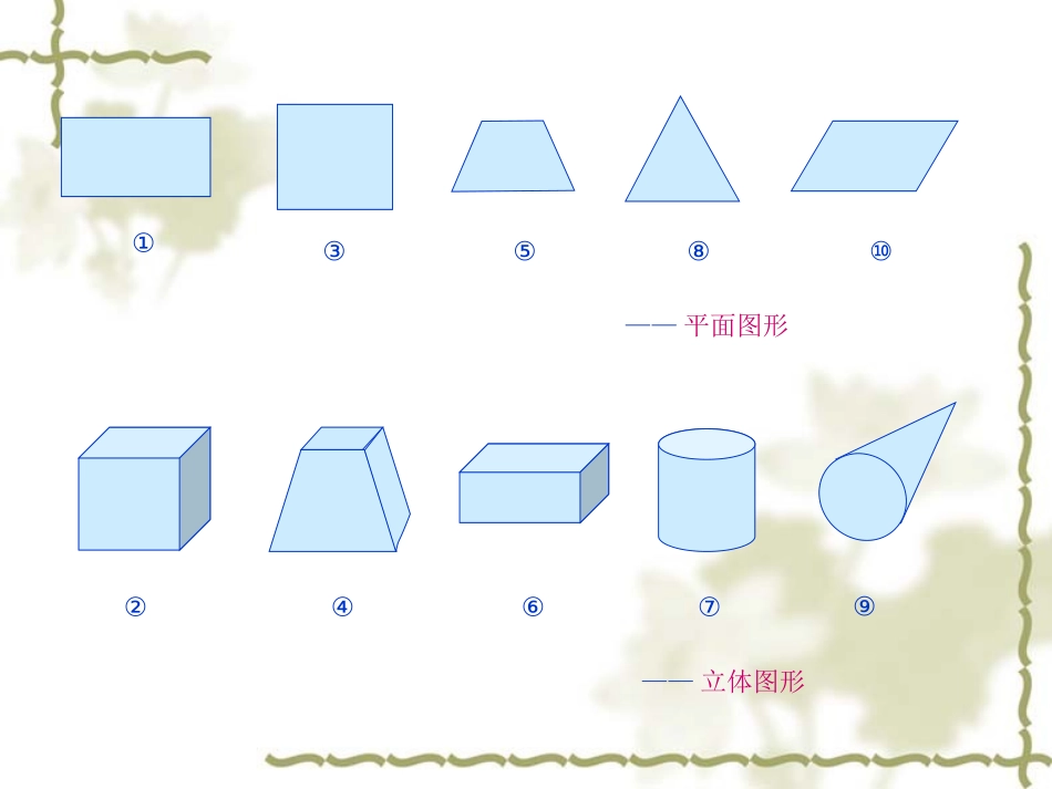 长方体和正方体的认识课件_第3页