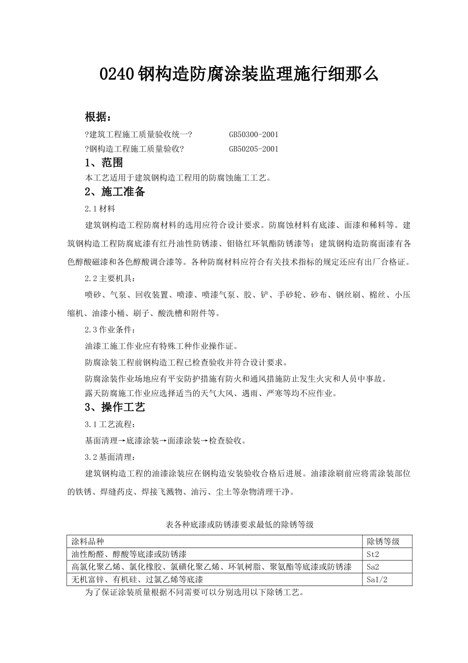 钢结构防腐涂装监理实施细则_第1页