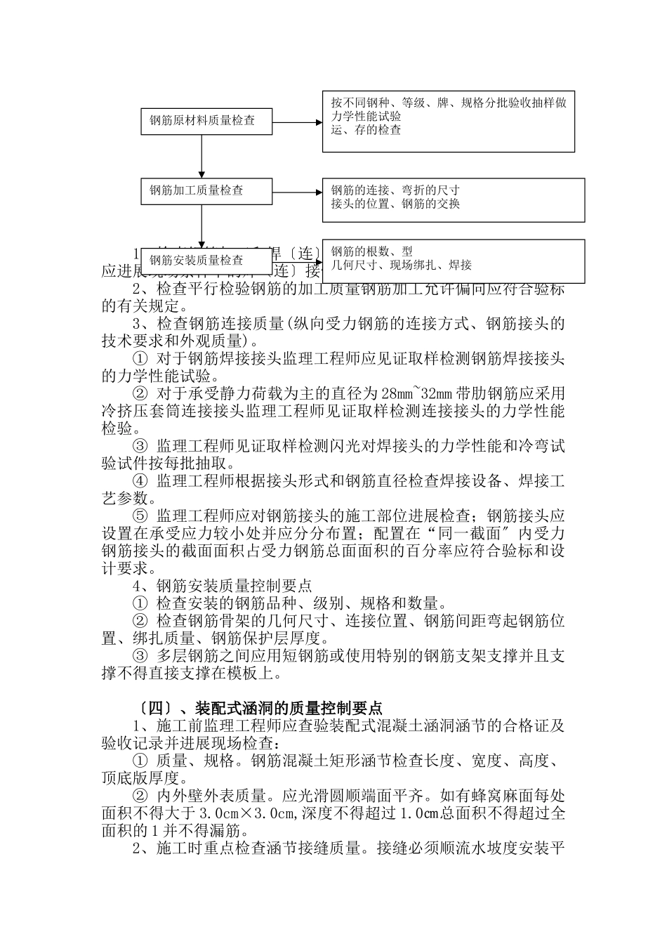 铁路涵洞施工监理实施细则_第3页