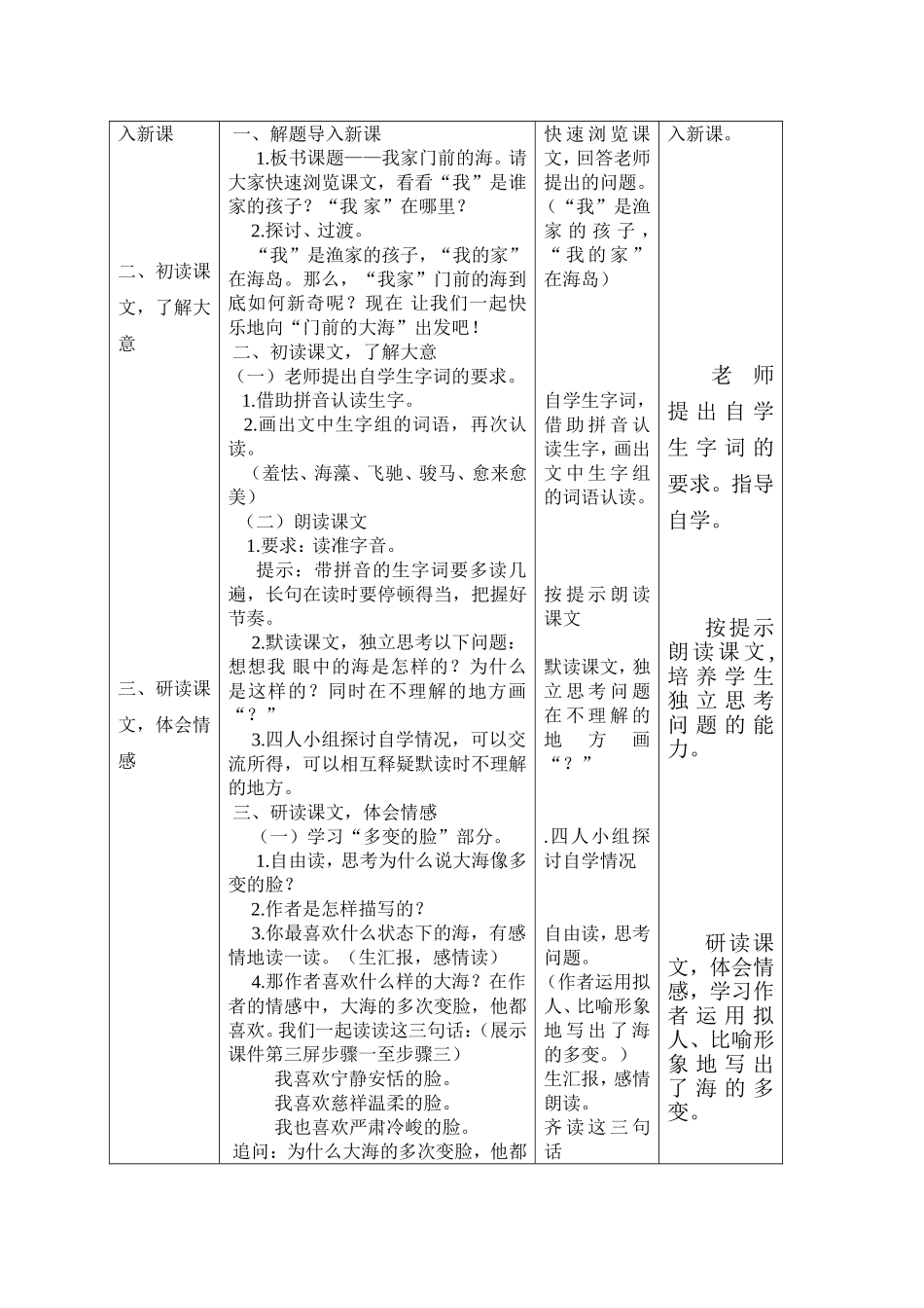 (教案)我家门前的海_第2页