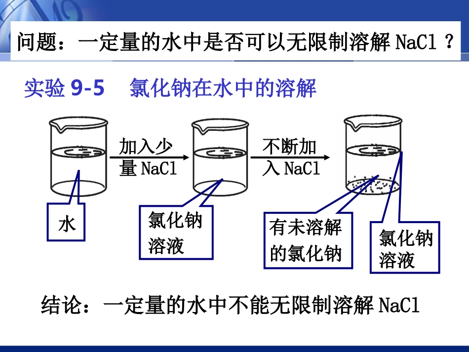 溶解度第一课时_第3页
