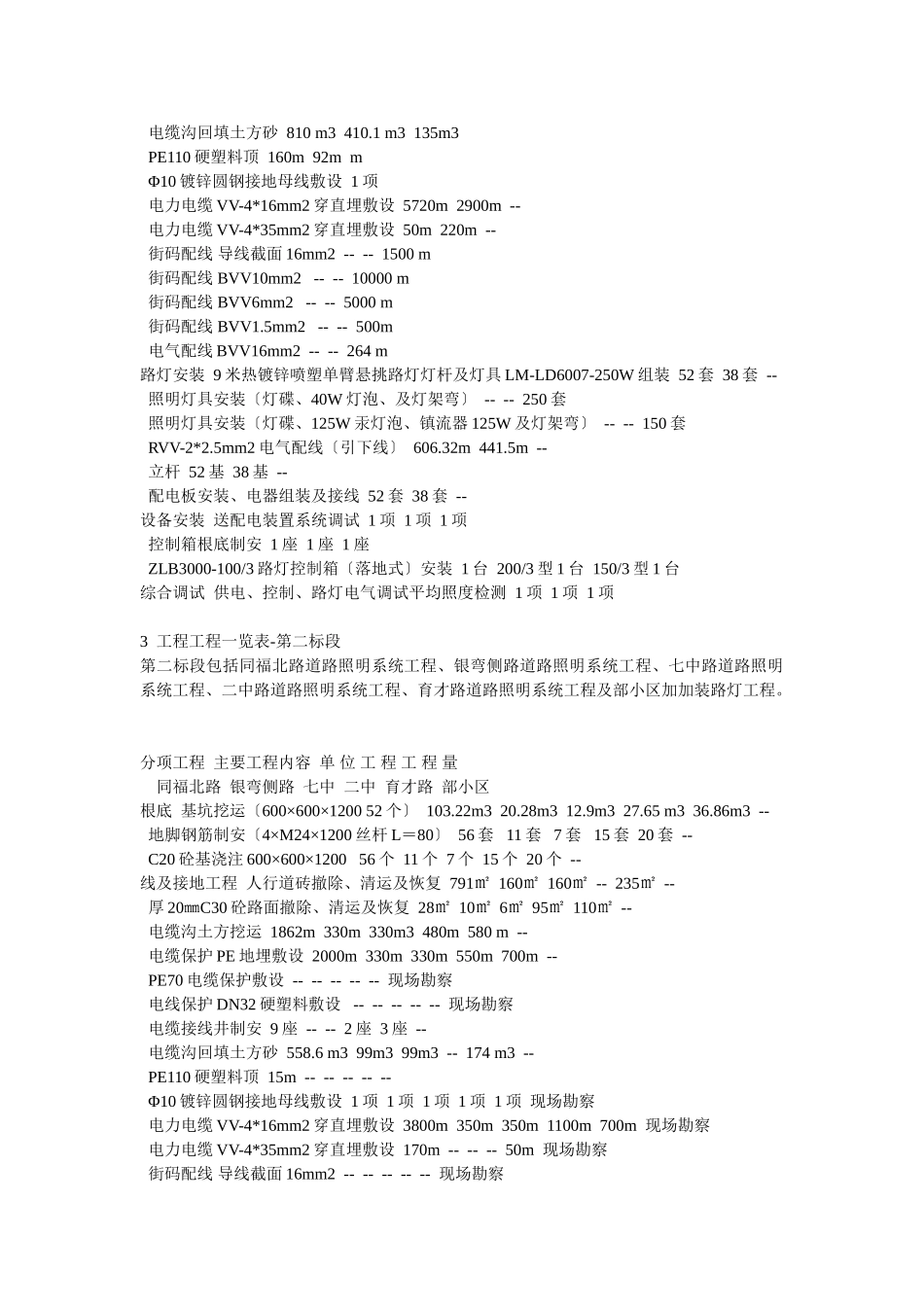 道路路灯建设工程监理实施细则_第2页