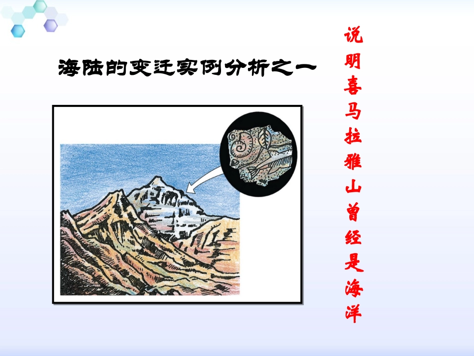 商务星球版地理七年级上册课件：32《海陆的变迁》（共22张PPT）_第3页