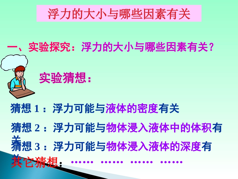 第二节阿基米德原理（上课用）_第2页