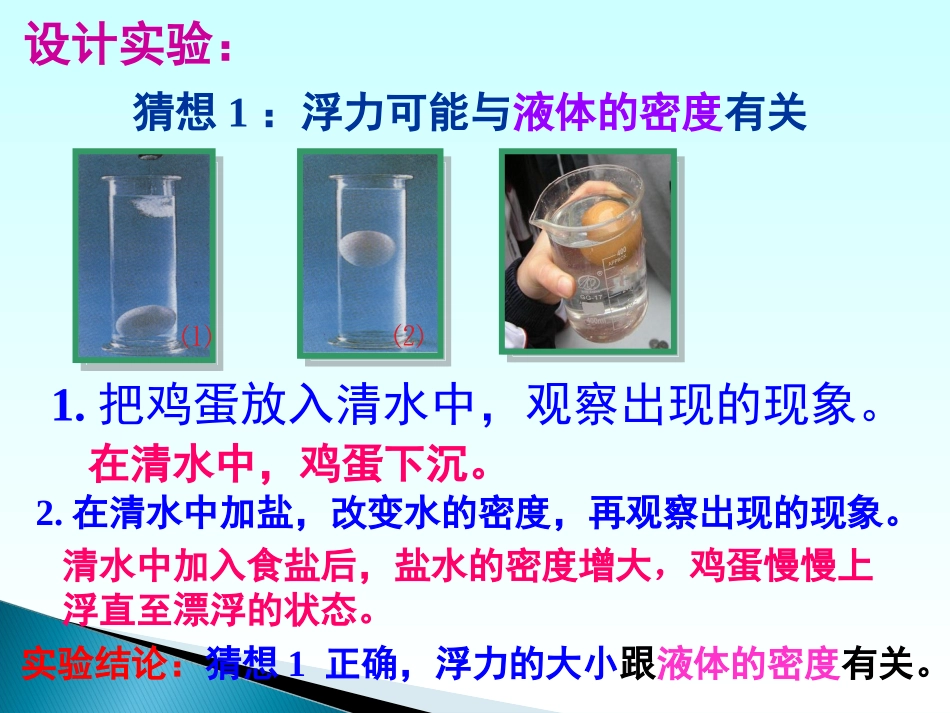 第二节阿基米德原理（上课用）_第3页