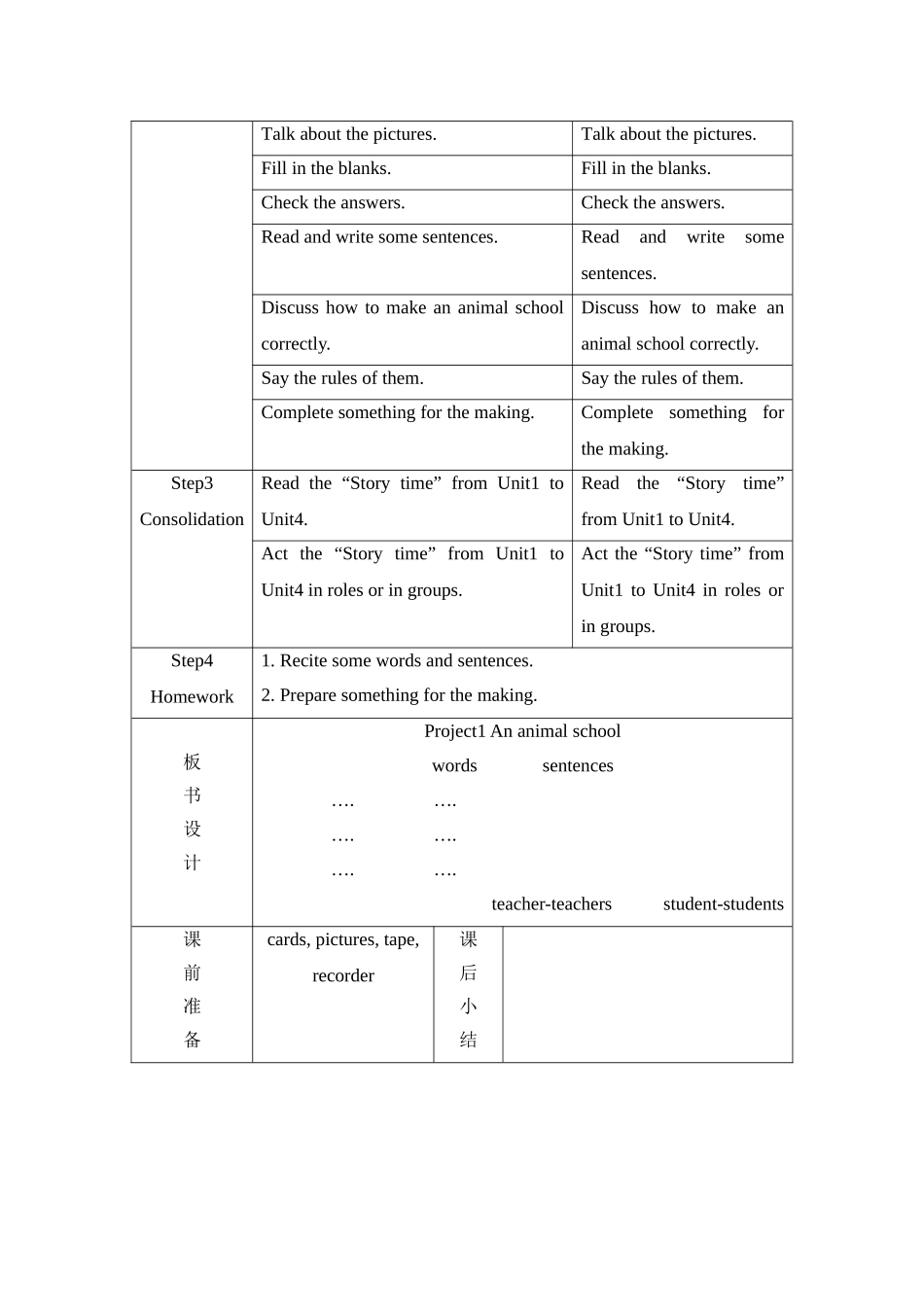 译林英语五年级上册PROJECT1-1教案课时1_第2页