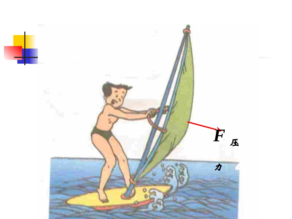 压力、压强江苏教育版(wwwdiyifanwencom)_第3页