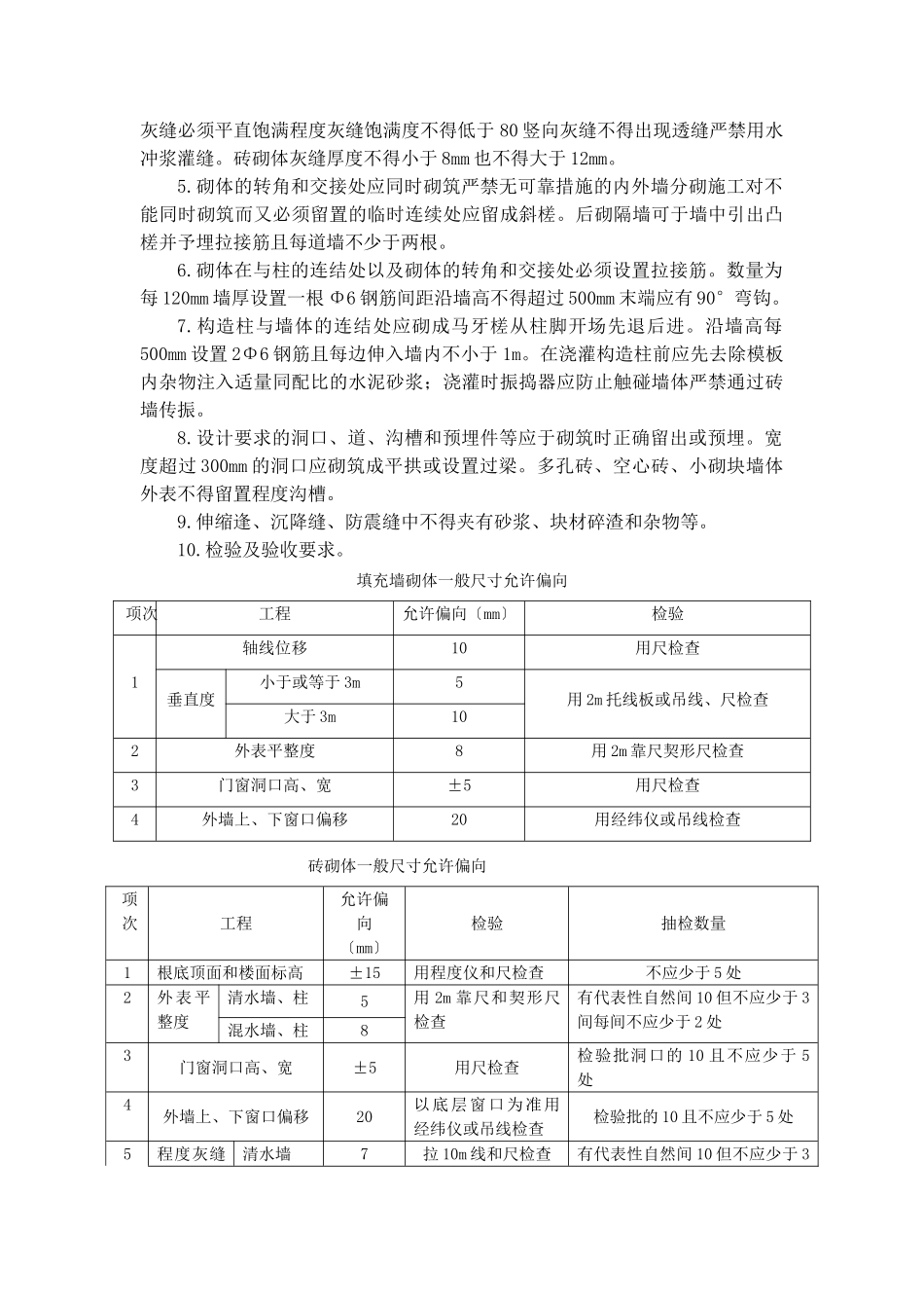 砌筑工程监理实施细则_第2页
