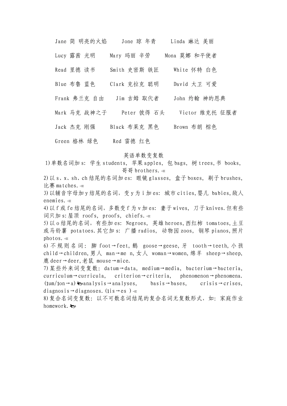 基数词改序数词口诀_第2页