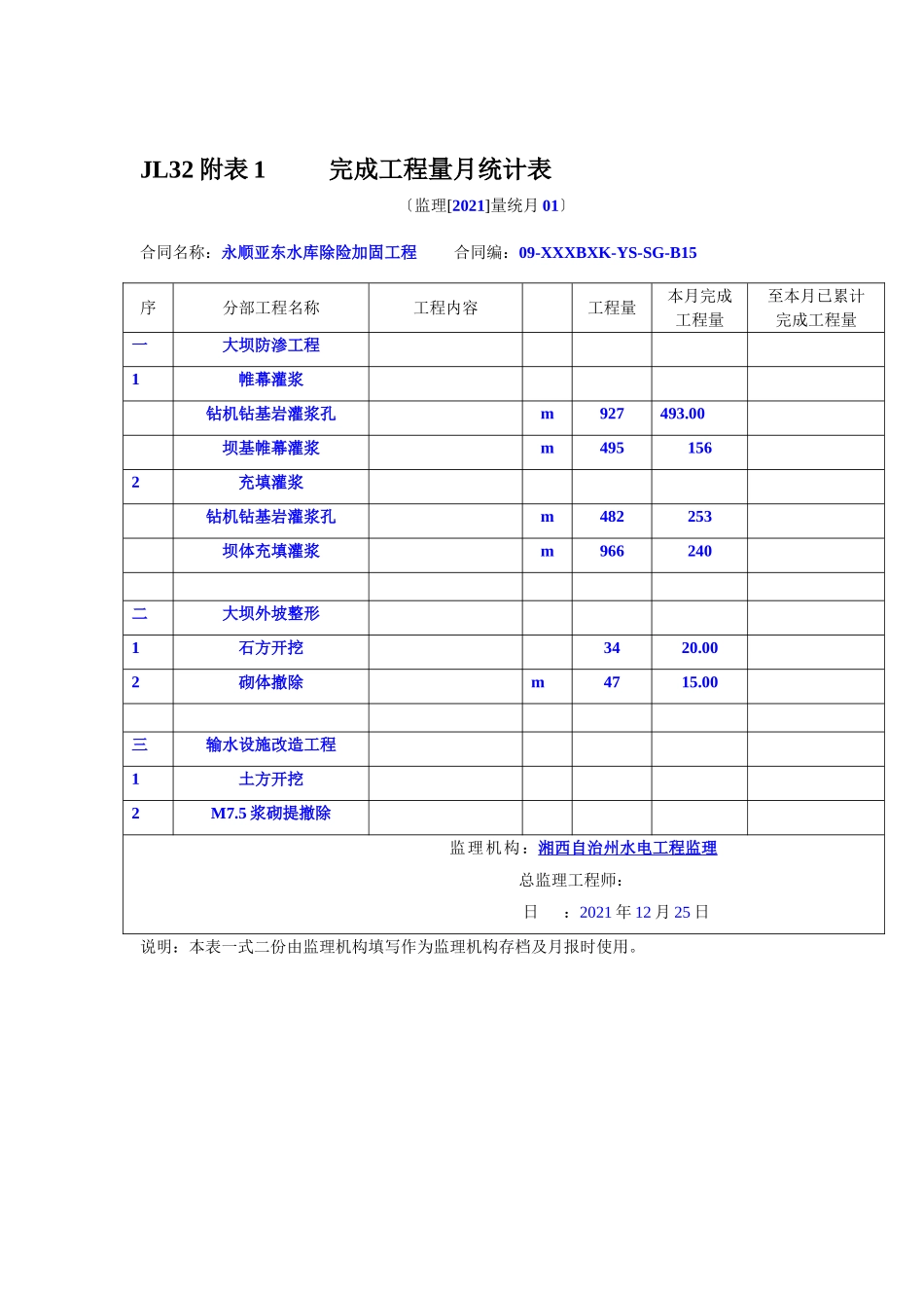 水库除险加固工程监理月报_第3页