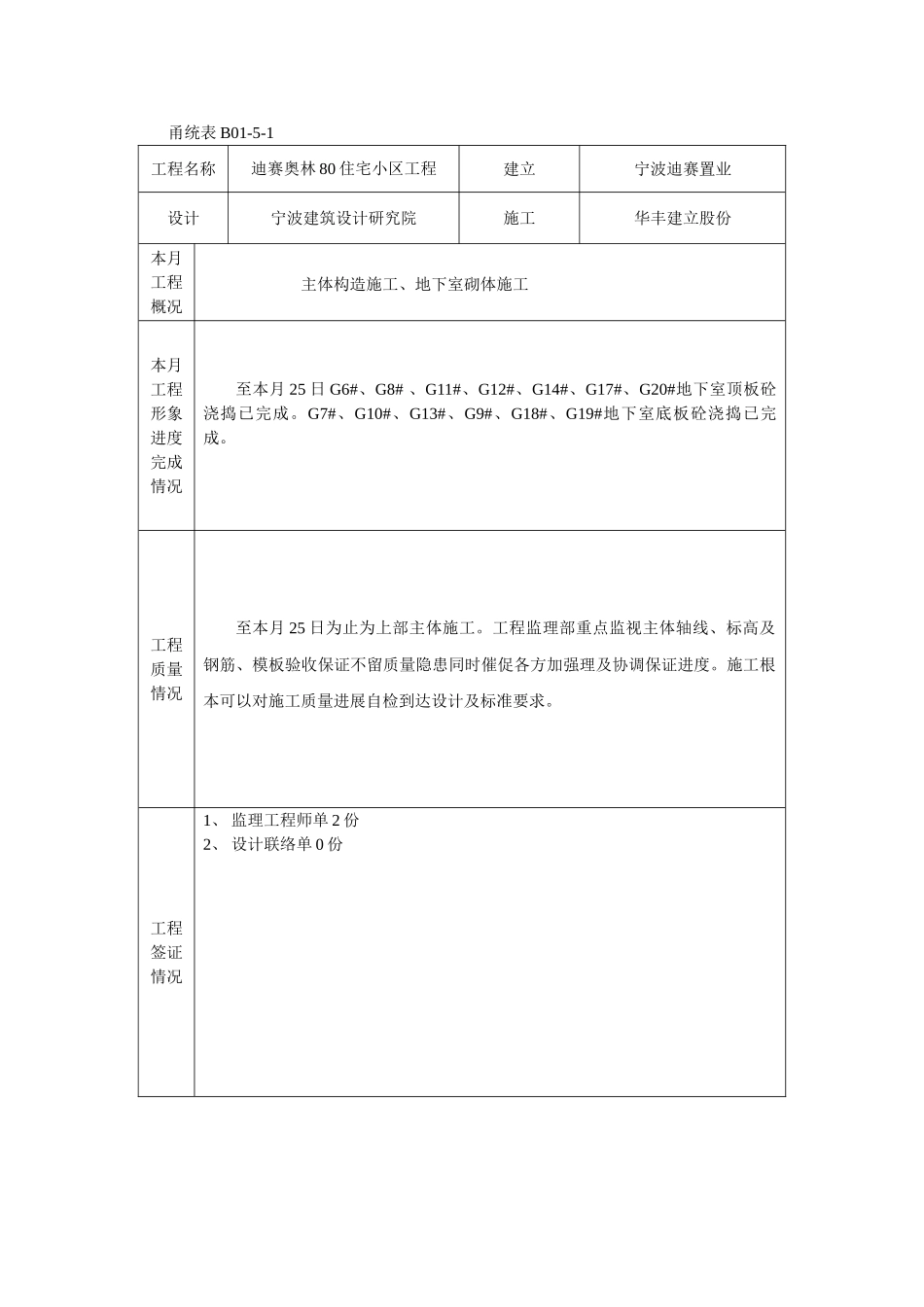 住宅小区工程监理月报_第2页