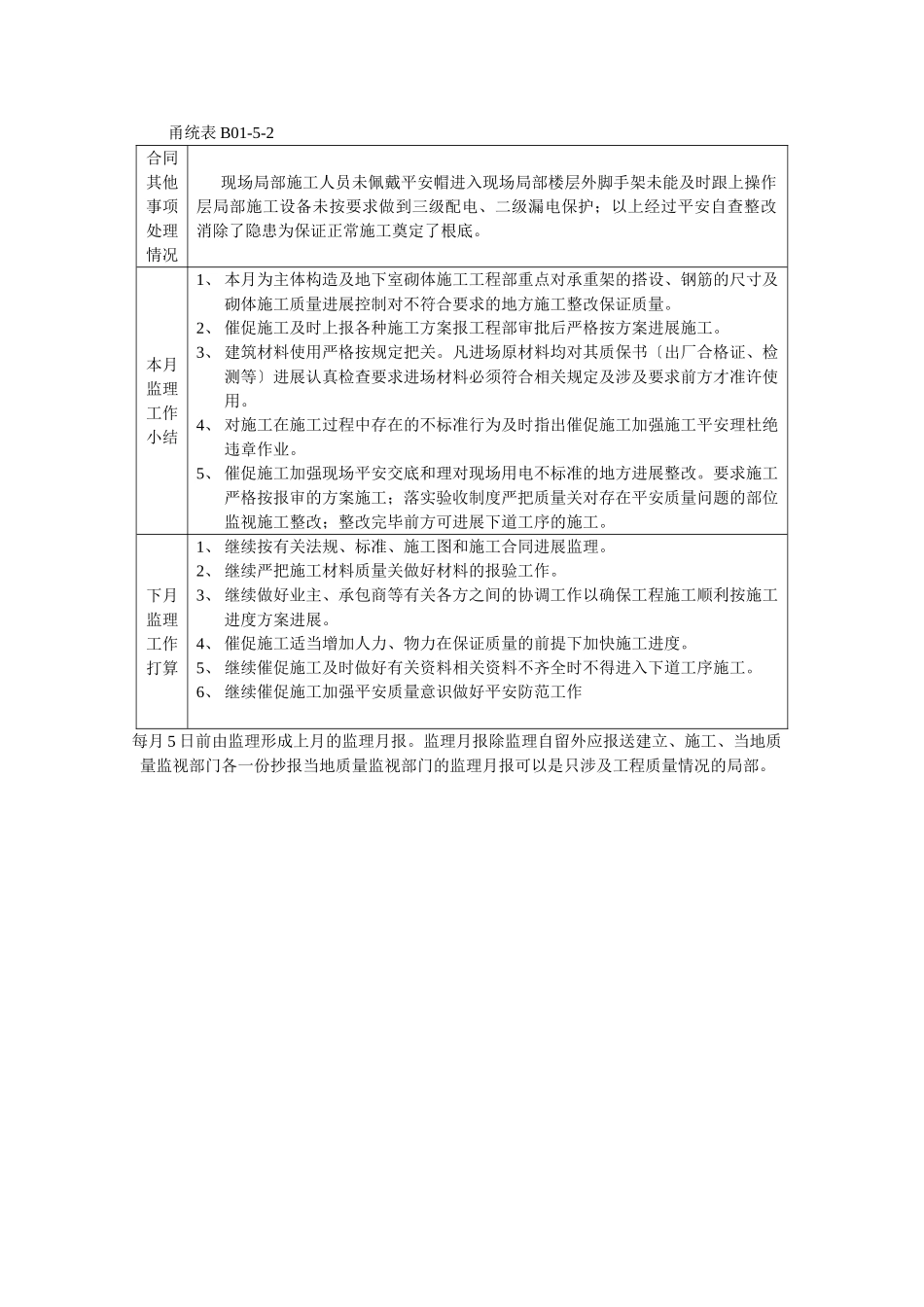 住宅小区工程监理月报_第3页