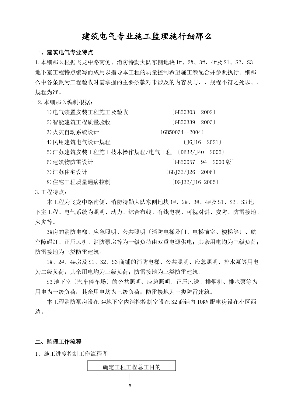 建筑电气专业施工监理实施细则_第1页