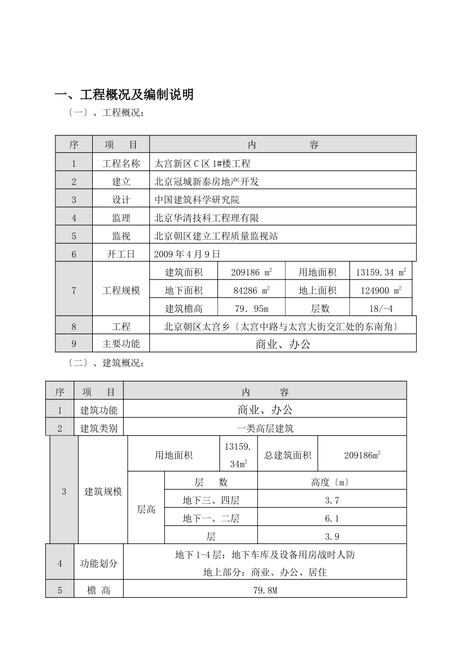 办公及商业楼监理实施细则（冬施）_第3页