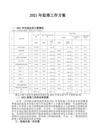 高速公路监理工作计划