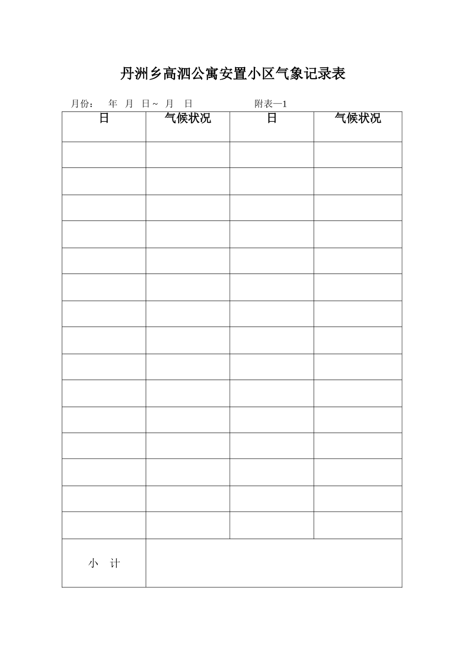 安置小区监理月报表格_第1页