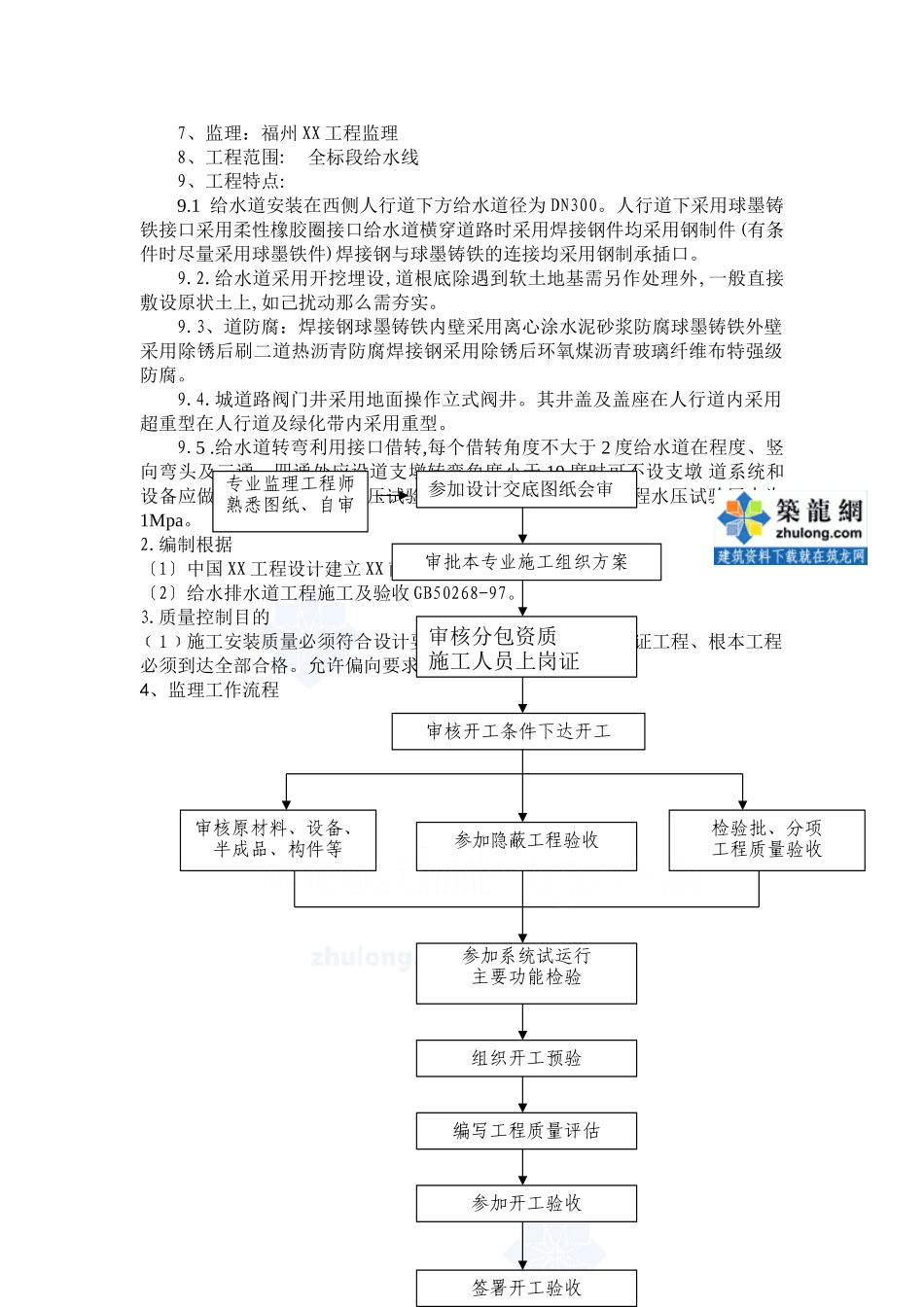 市政道路给水管线工程监理实施细则_第2页