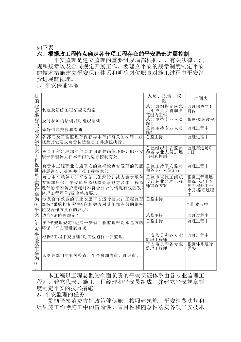 胶州少海新城洞庭湖路市政工程安全监理实施细则_第3页