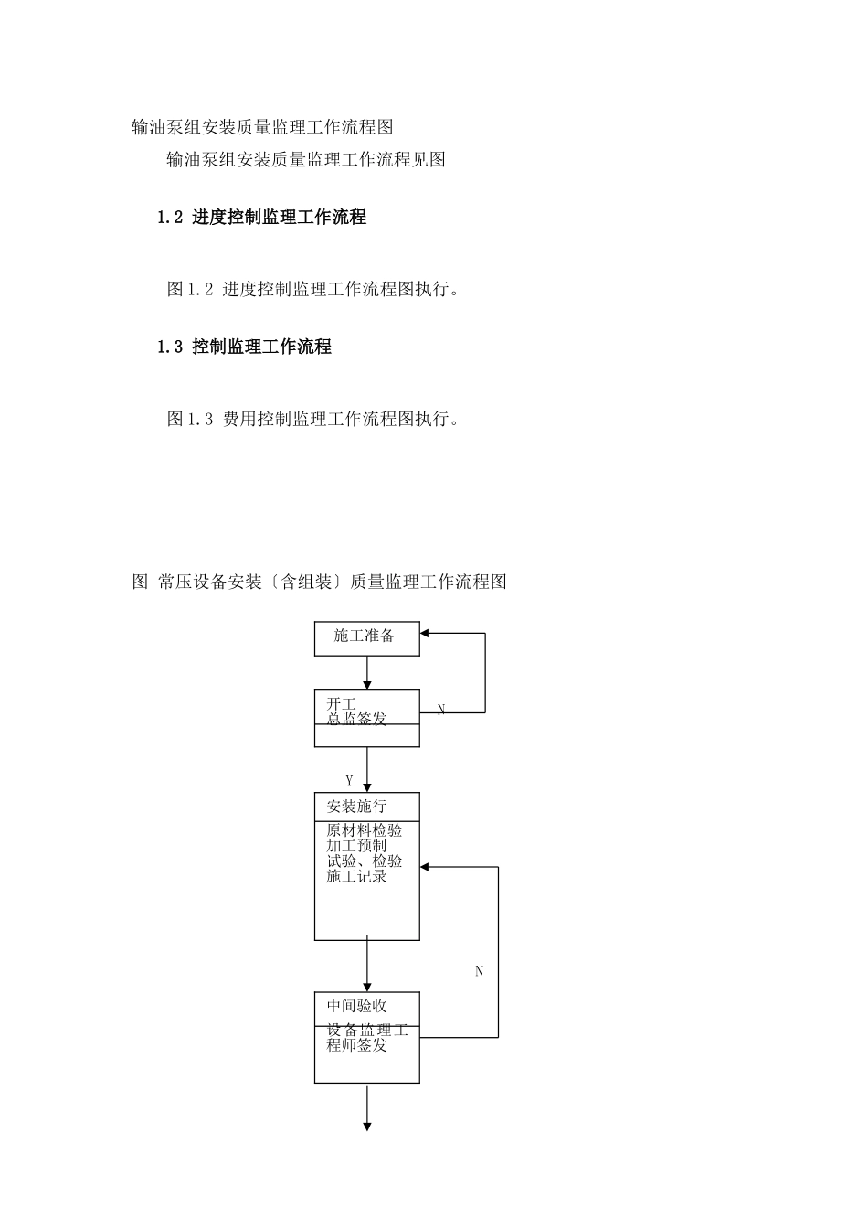 设备安装监理细则_第2页