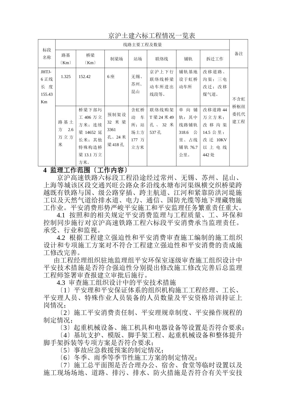 高速铁路工程安全监理规划_第2页
