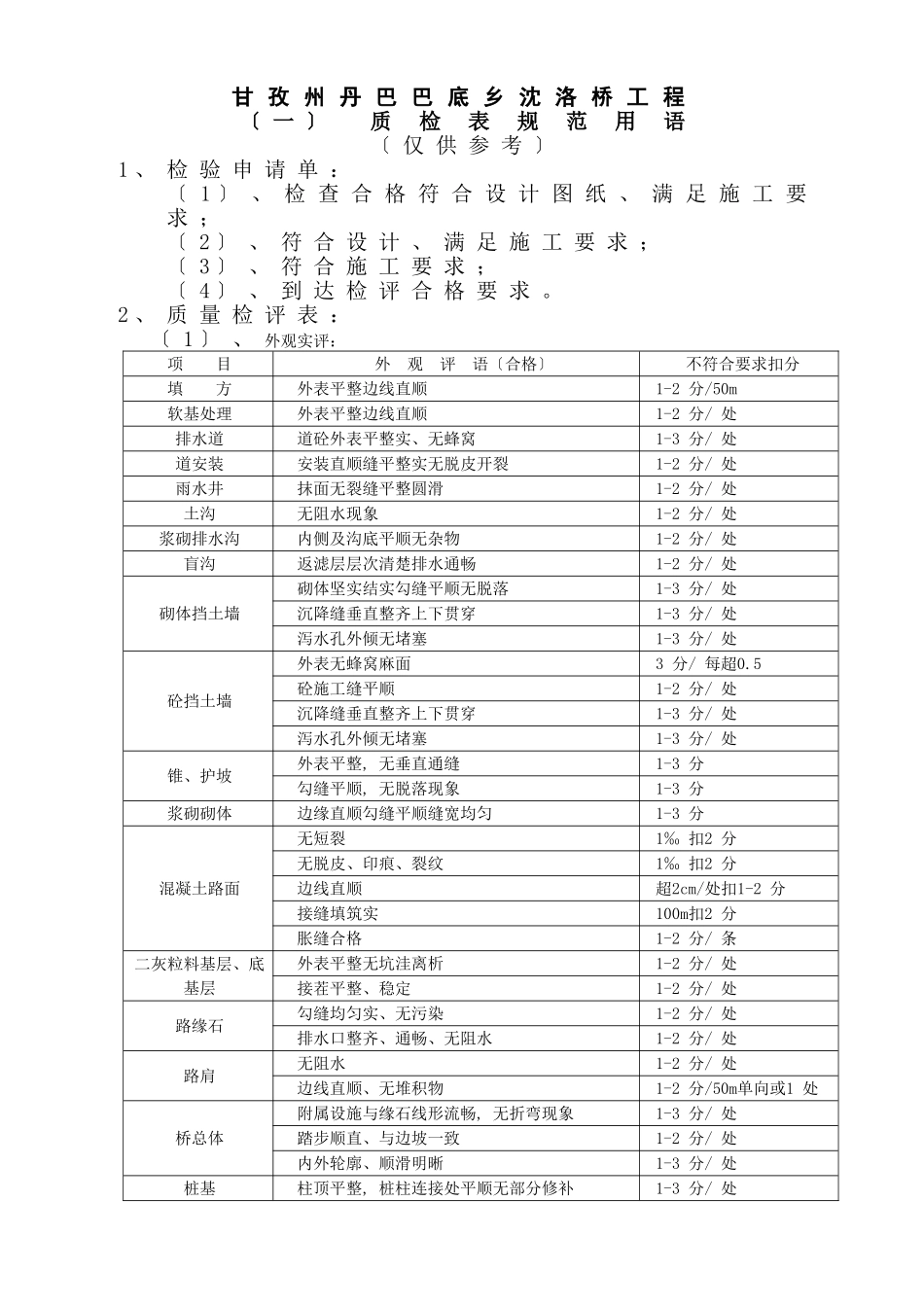 第一章_公路工程(全套完整内业资料表格)管理用表实施办法总体说明_第2页