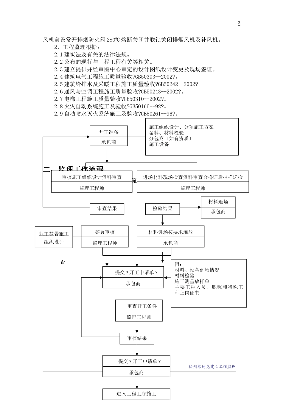 安装部分工程监理实施细则_第3页