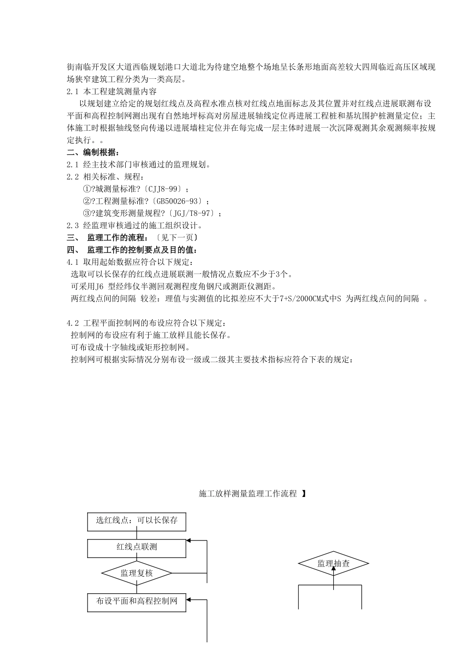 建筑测量工程监理实施细则_第2页