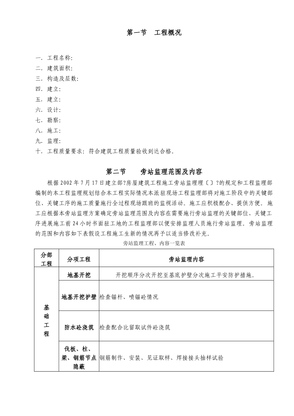 某工程旁站监理方案gg_第2页