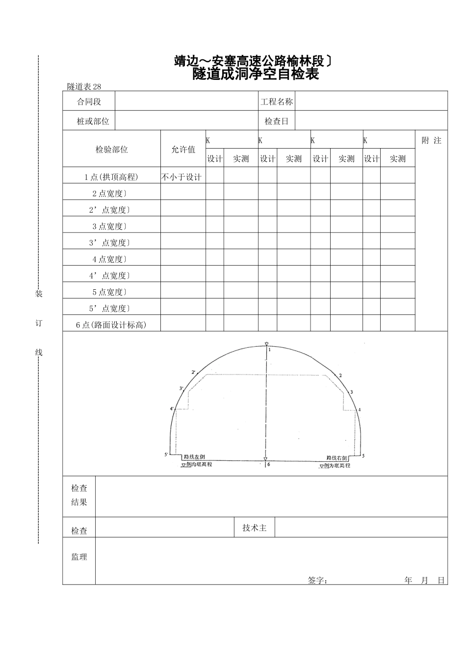 隧道成洞净空自检表_第1页
