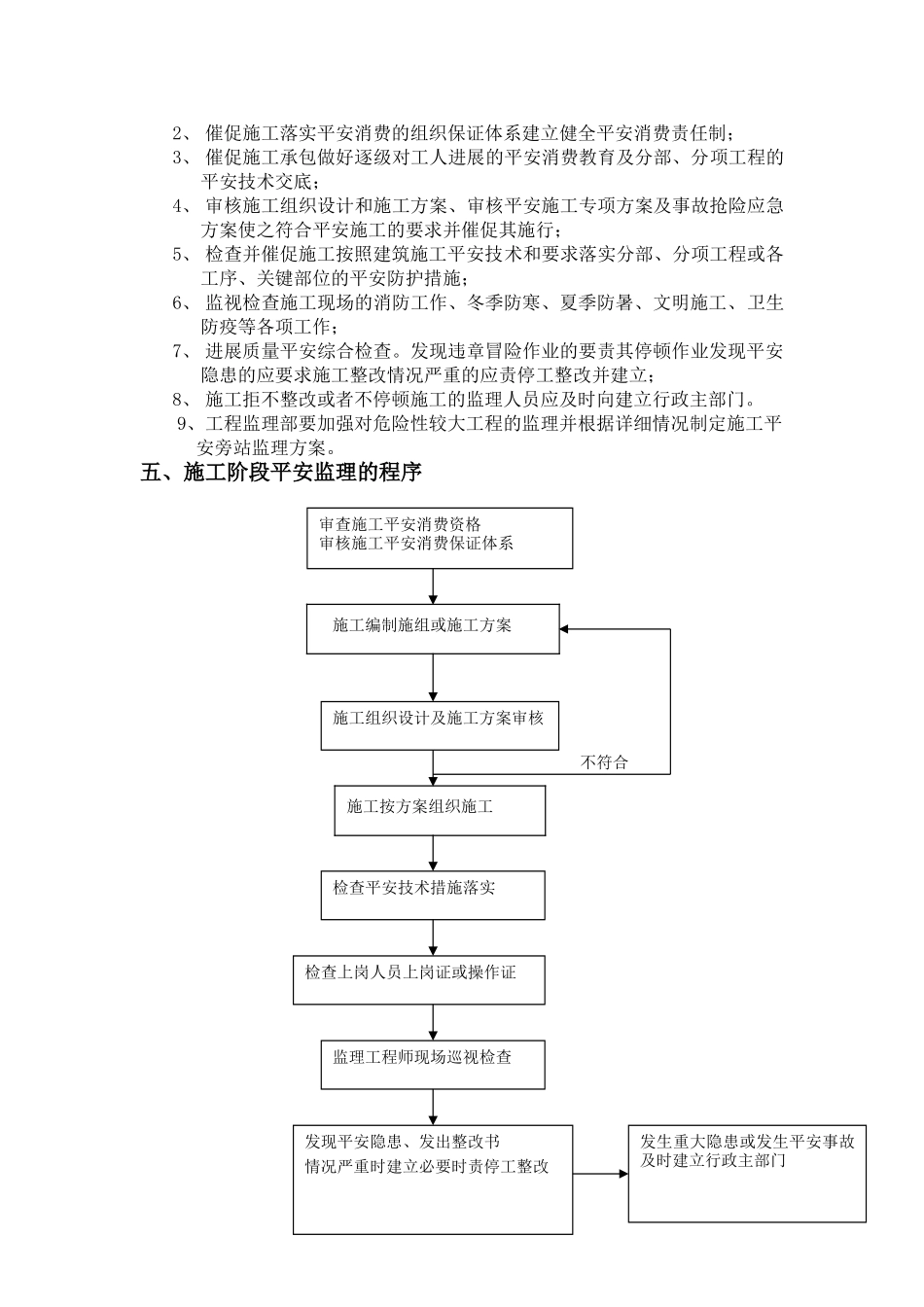 北京某大厦安全监理实施细则_第3页