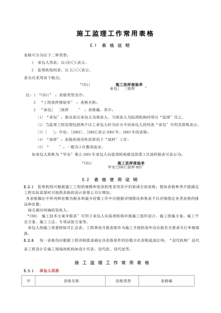 水利水电工程监理表格