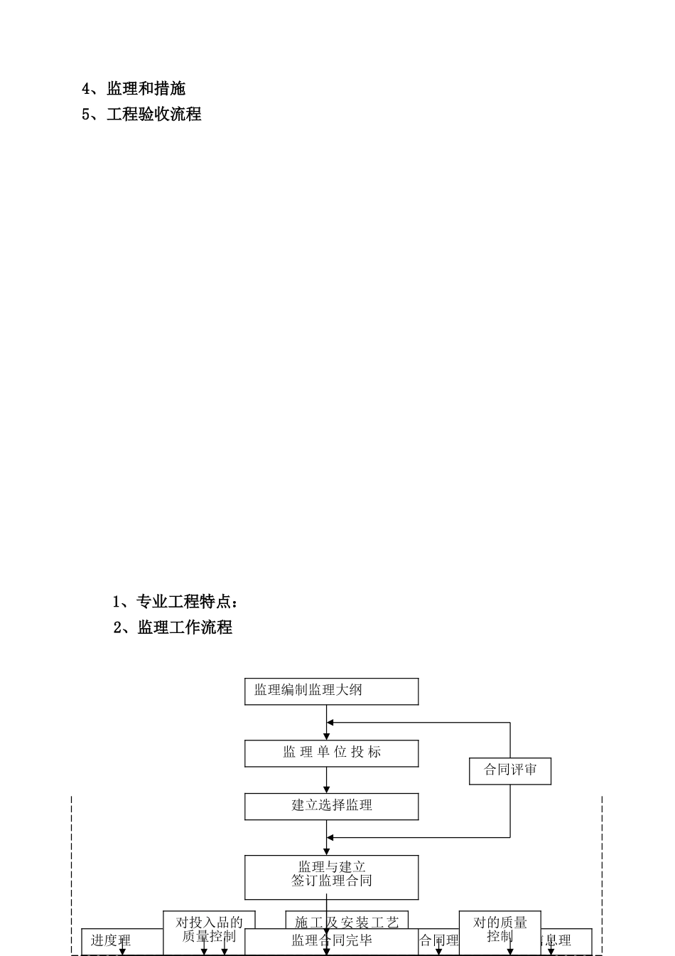 市政公路监理细则_第2页
