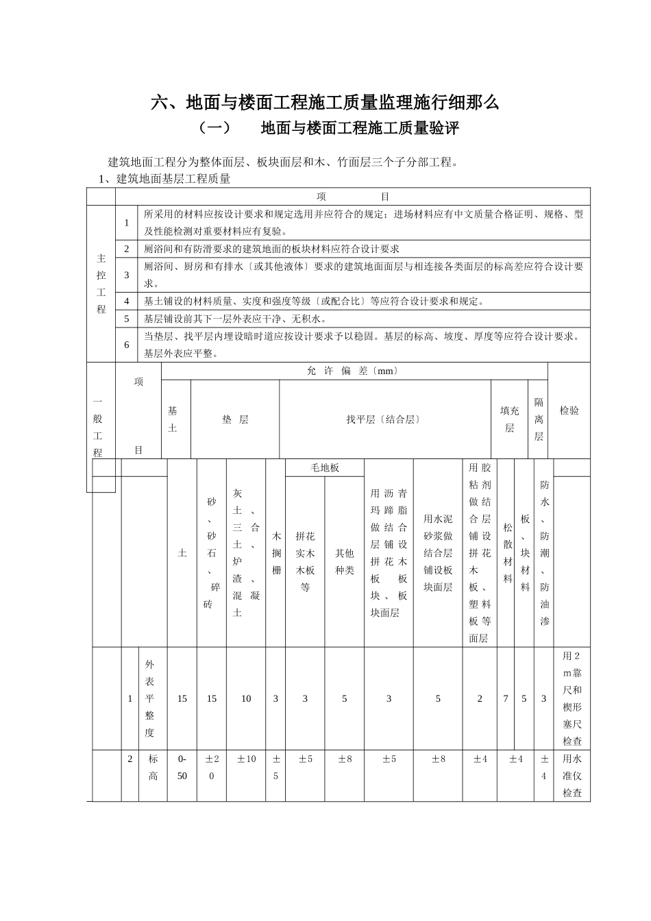地面与楼面工程施工质量监理实施细则_第1页