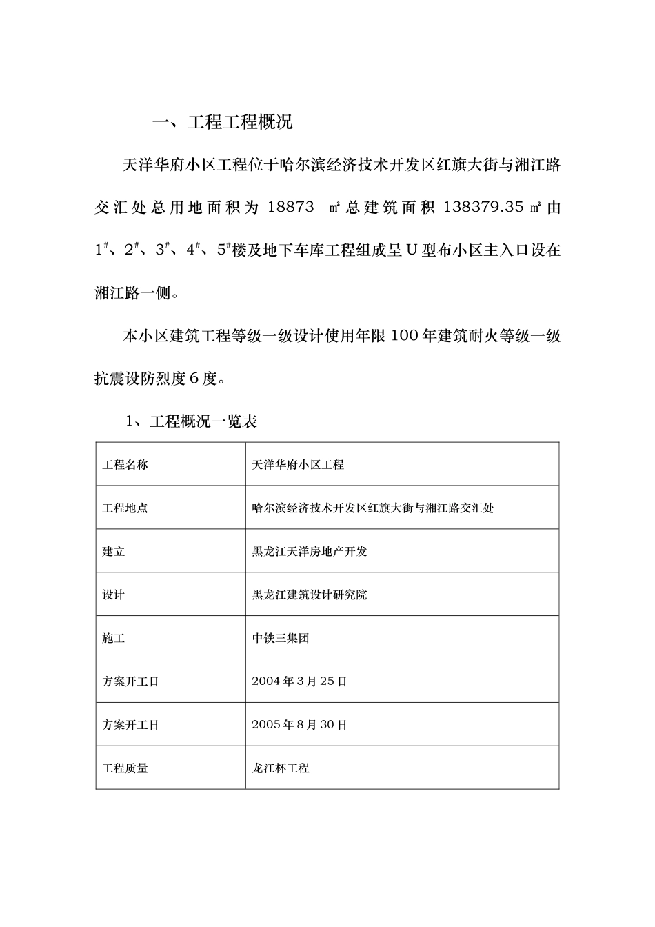 某小区工程监理规划_第1页