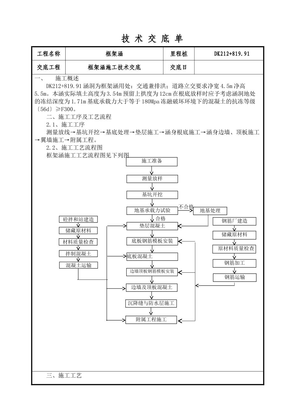 框架涵施工技术交底_第1页
