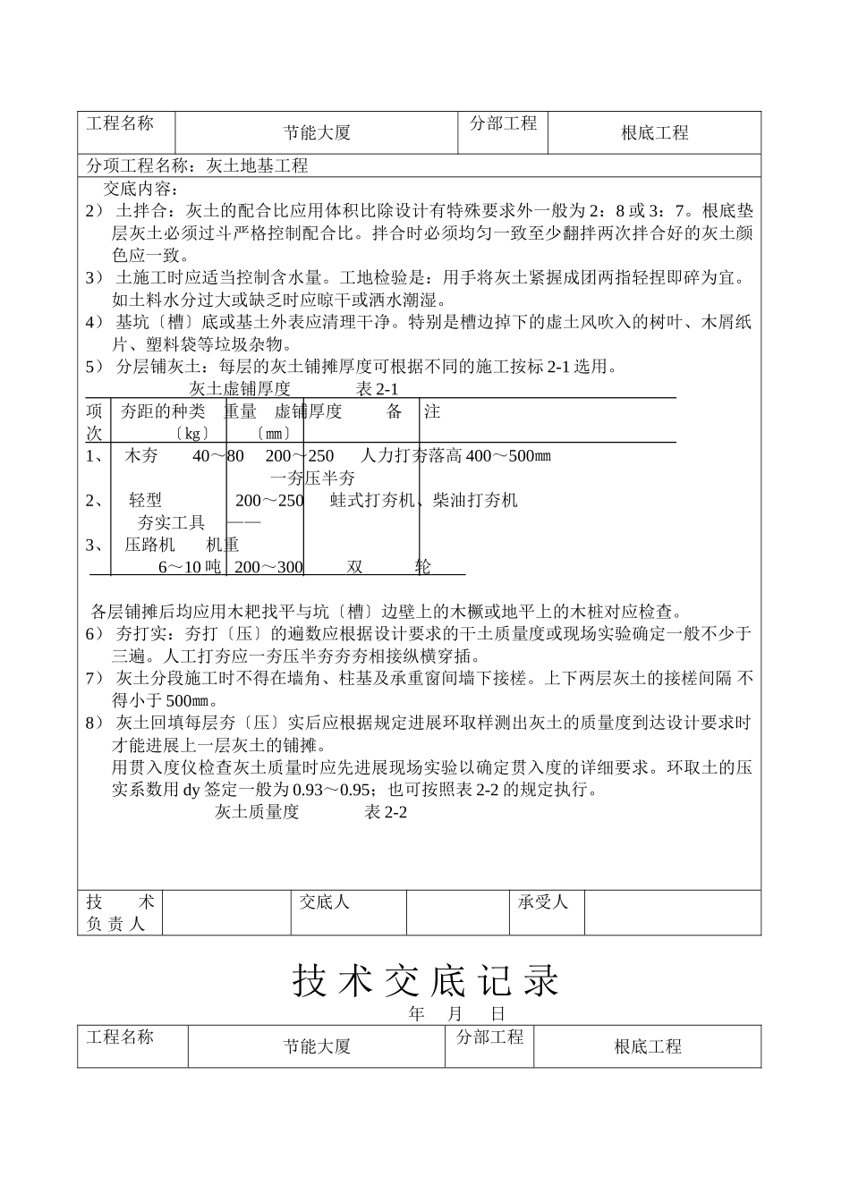 灰土地基工程技术交底_第2页