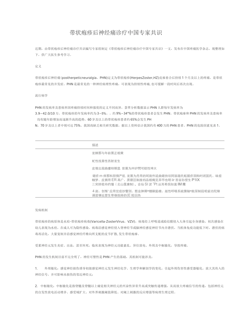带状疱疹后神经痛诊疗中国专家共识(DOC)_第1页